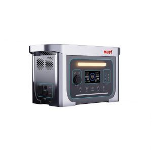 ECO181 Series (1/1.5KW)